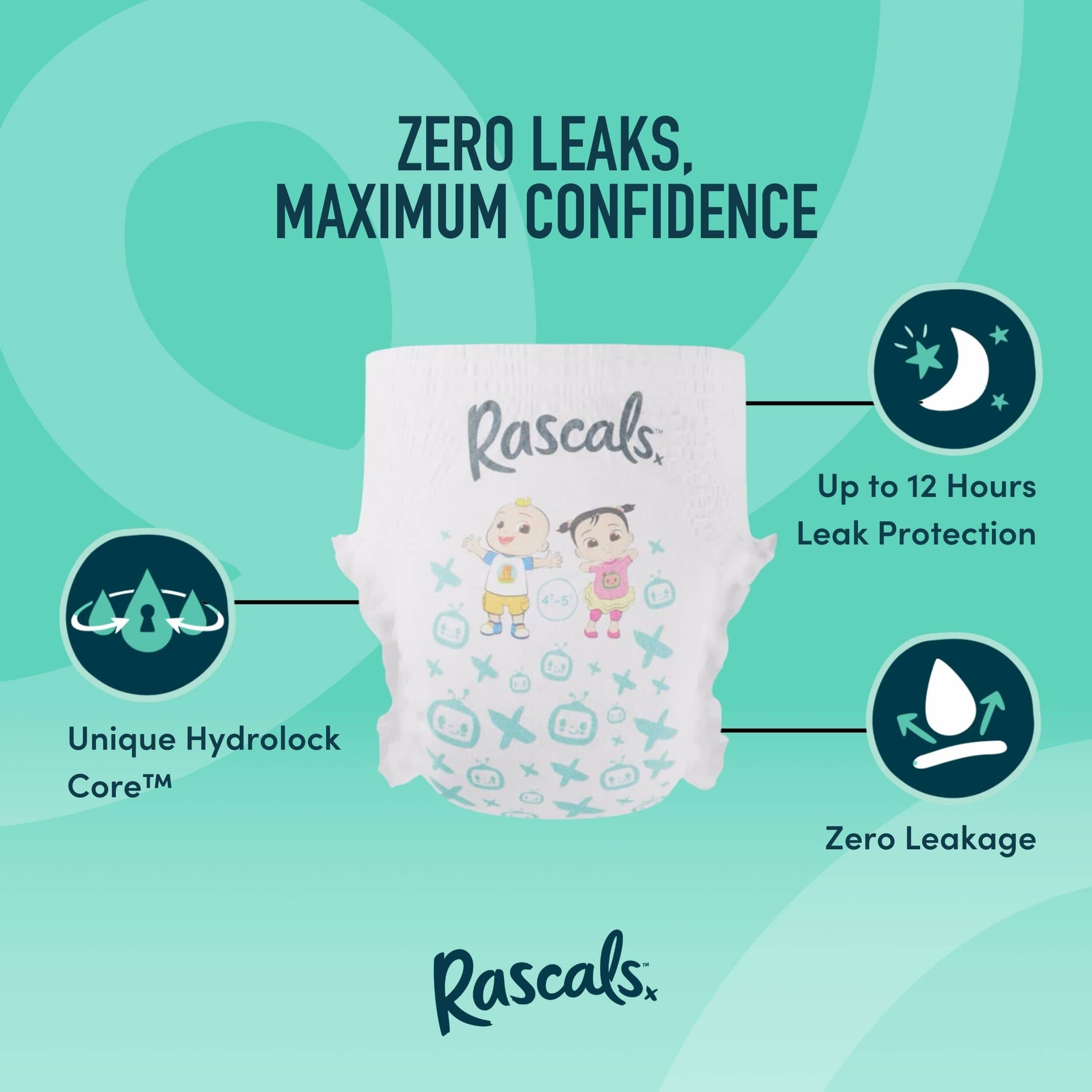 Rascals Cocomelon Edition Training Diaper Pants, Jumbo Pack, Size 7, 1 ...